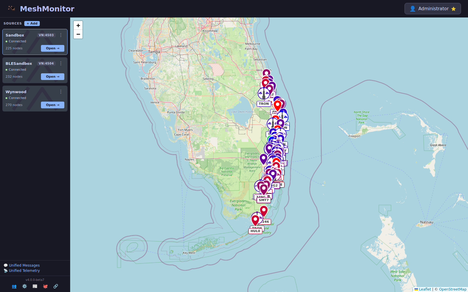 Multi-Source Dashboard