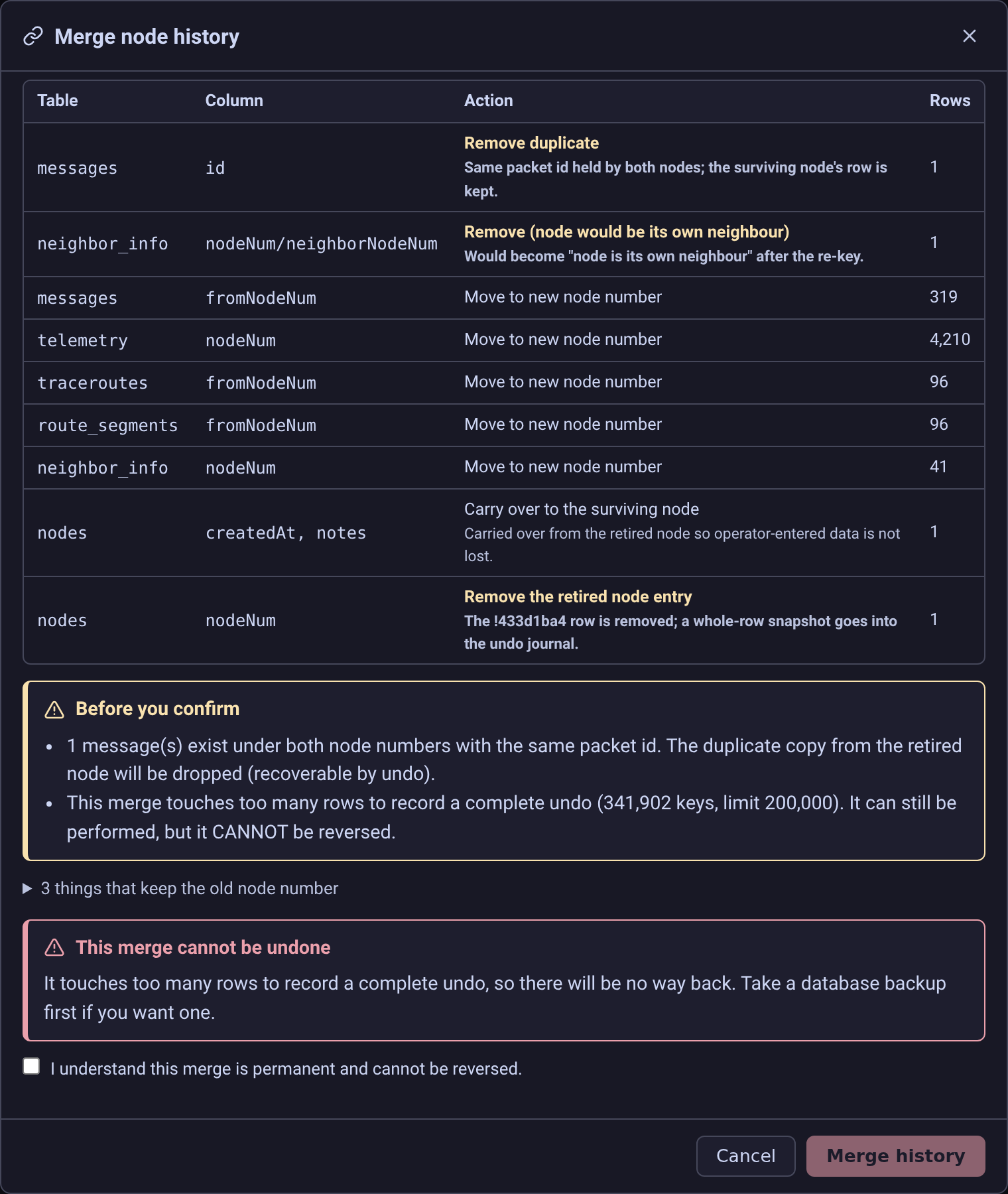 The unreversible-merge state, with the confirm button disabled